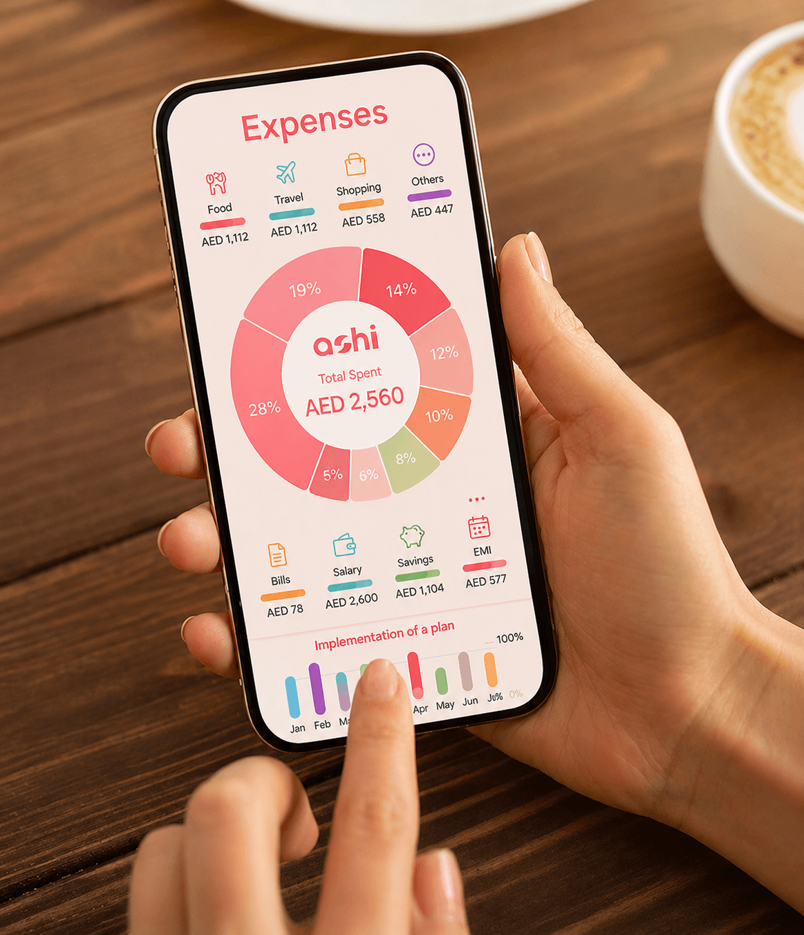 Mobile budgeting app interface